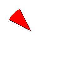 Src-in example