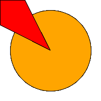 Src-over example