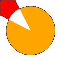 Xor example